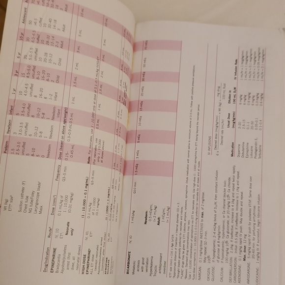 THE HARRIET LANE HANDBOOK 17TH EDITION - Picture 3 of 5